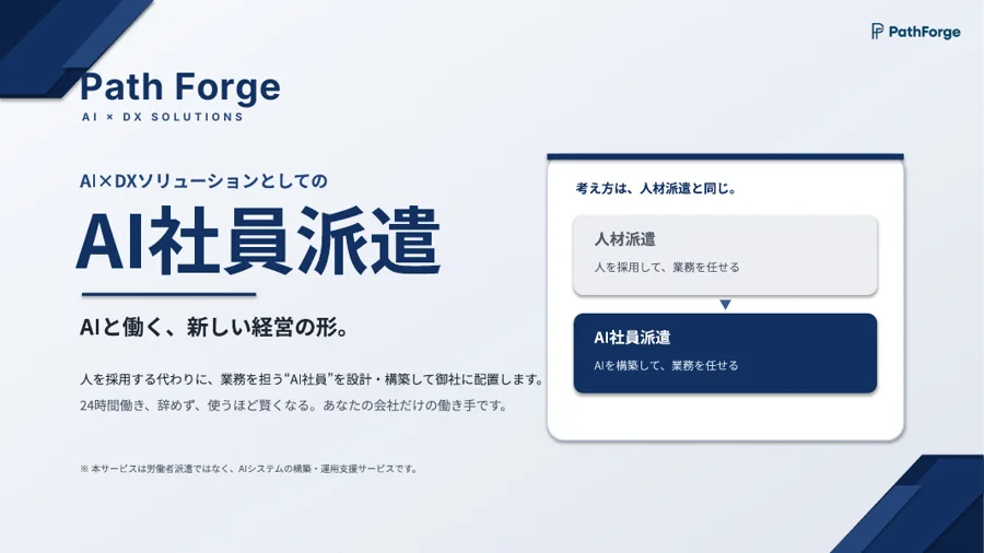 AI社員派遣 サービス資料の表紙